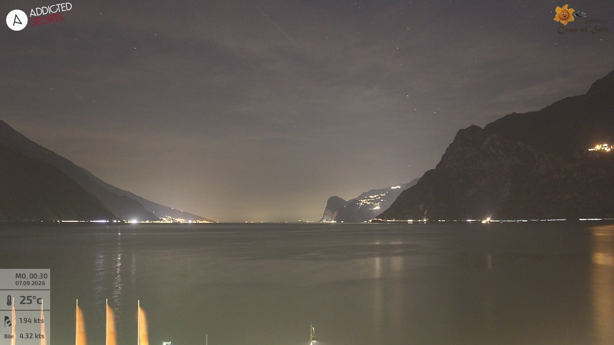 Archived image Webcam Lake Garda: Torbole