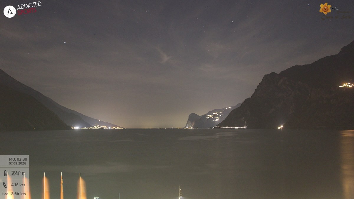 Archived image Webcam Lake Garda: Torbole