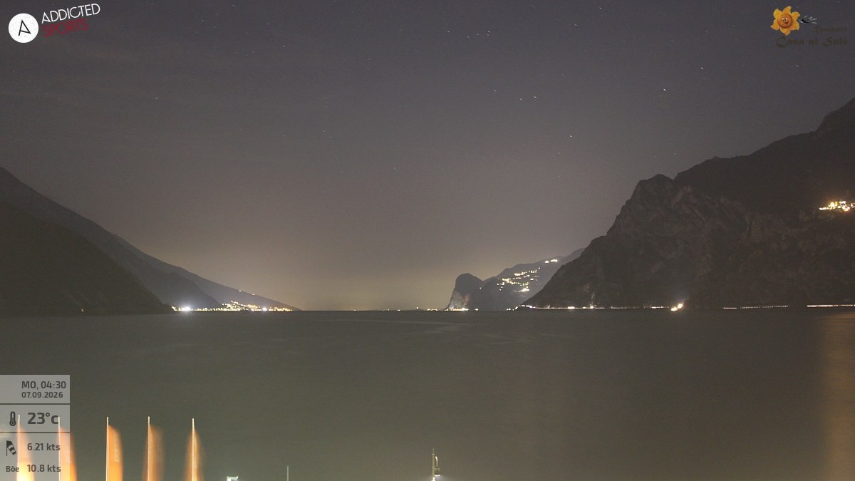 Archived image Webcam Lake Garda: Torbole