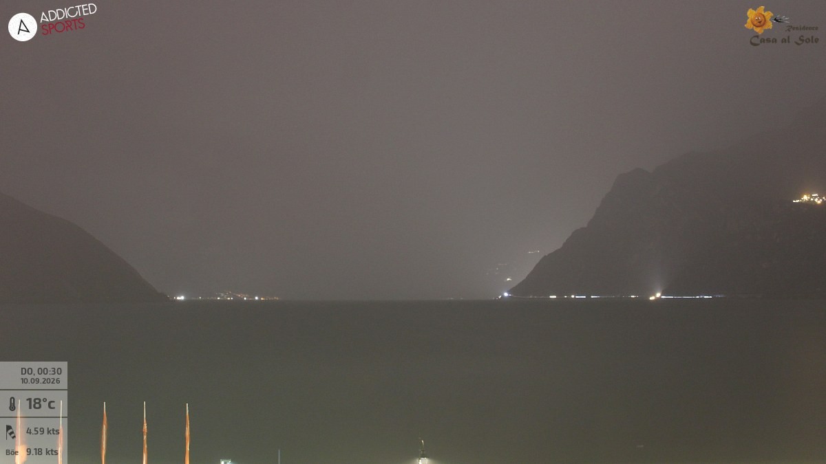 Archived image Webcam Lake Garda: Torbole