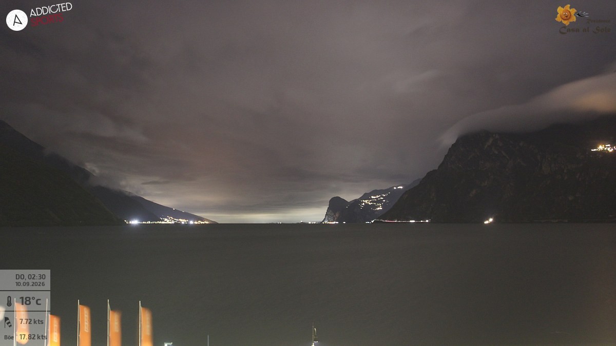 Archived image Webcam Lake Garda: Torbole