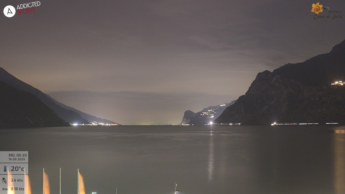 Archiv Foto Webcam Gardasee - Torbole