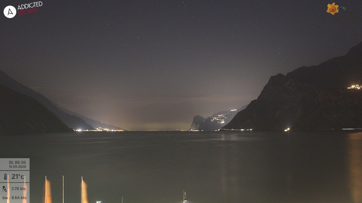 Archived image Webcam Lake Garda: Torbole