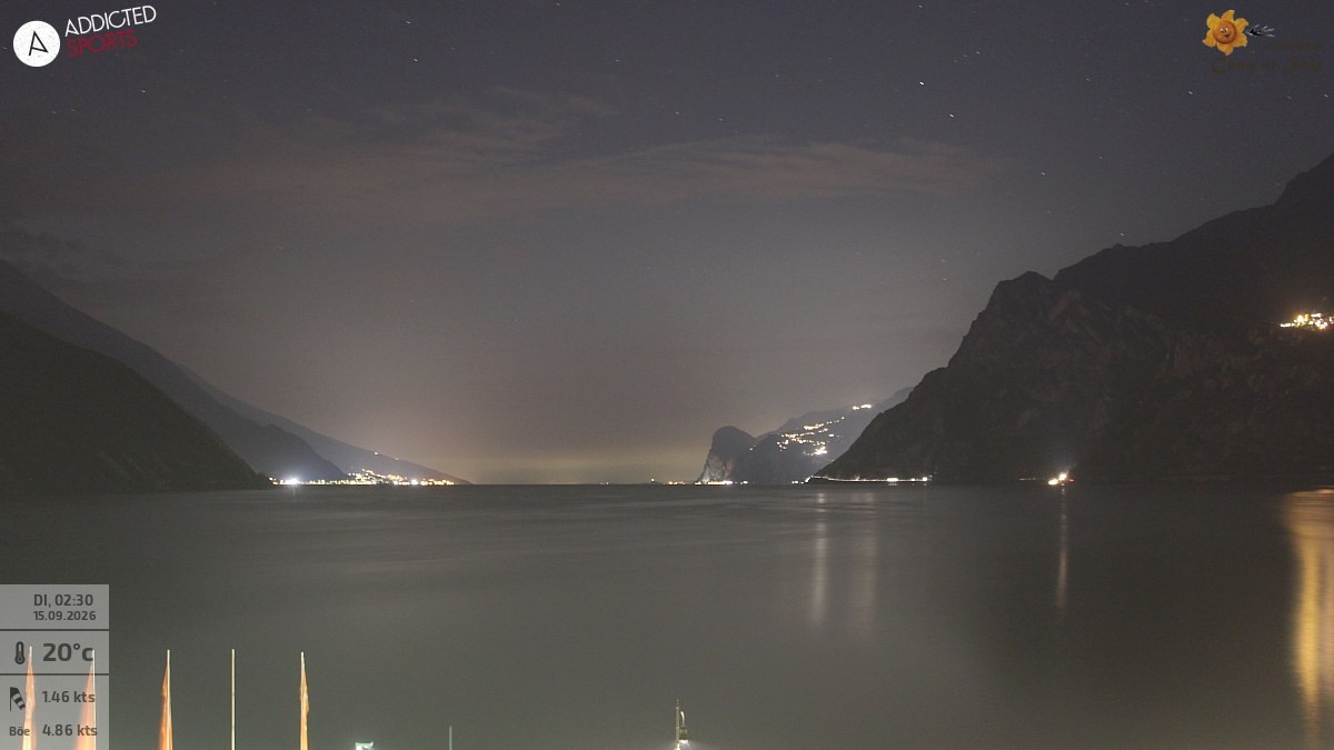 Archived image Webcam Lake Garda: Torbole