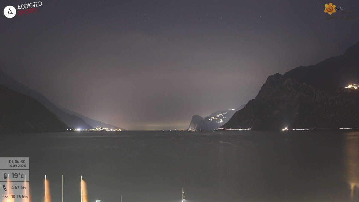 Archived image Webcam Lake Garda: Torbole