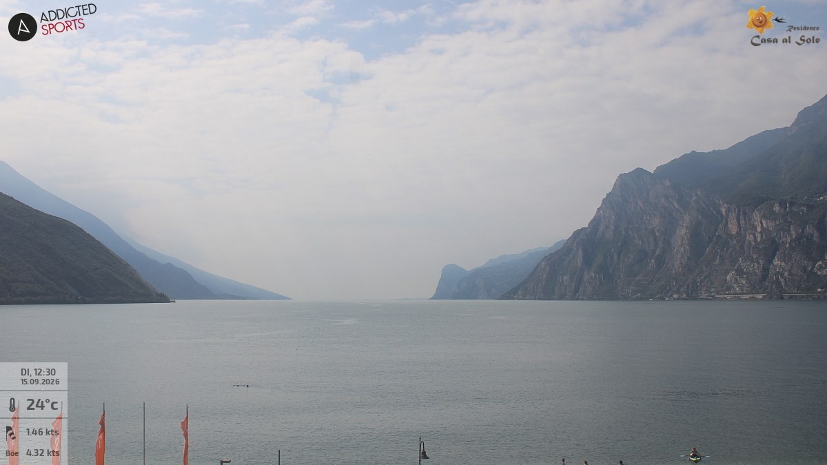 Archived image Webcam Lake Garda: Torbole