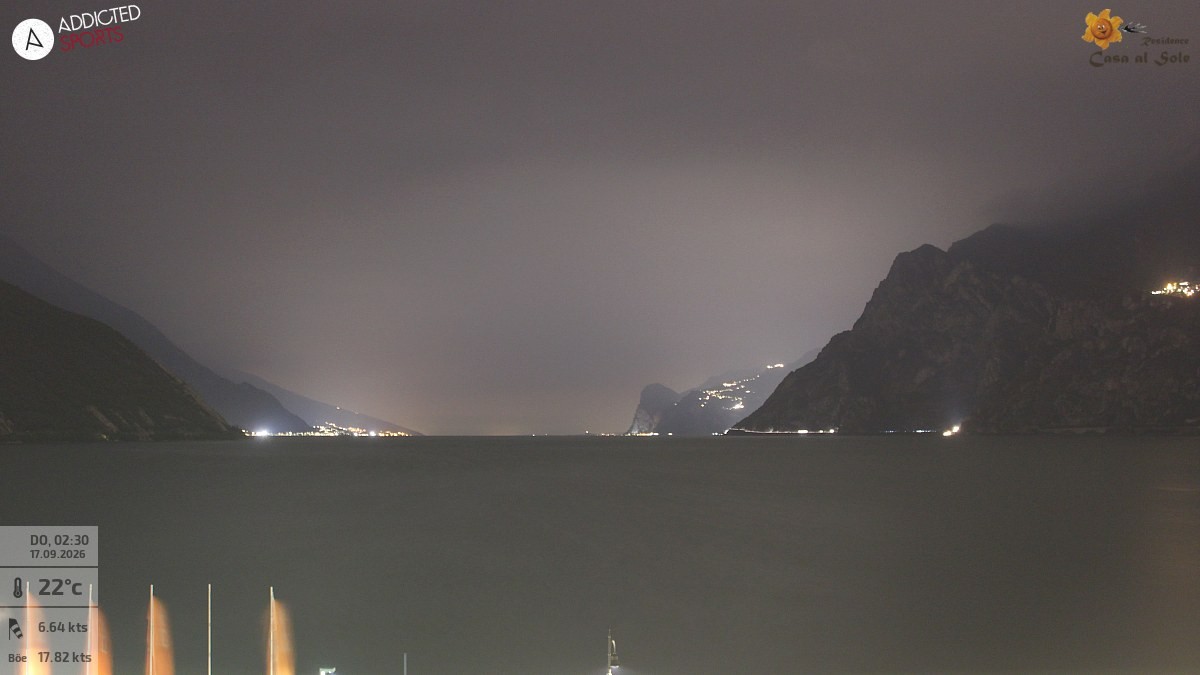Archiv Foto Webcam Gardasee - Torbole