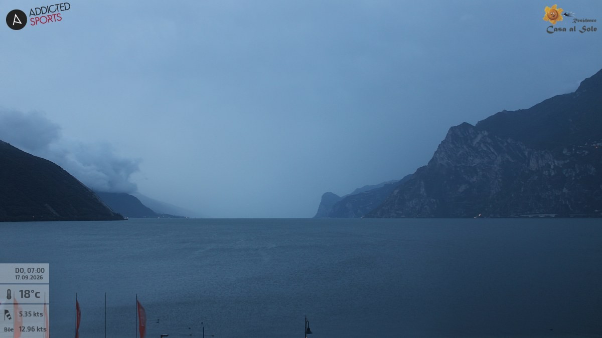 Archiv Foto Webcam Gardasee - Torbole