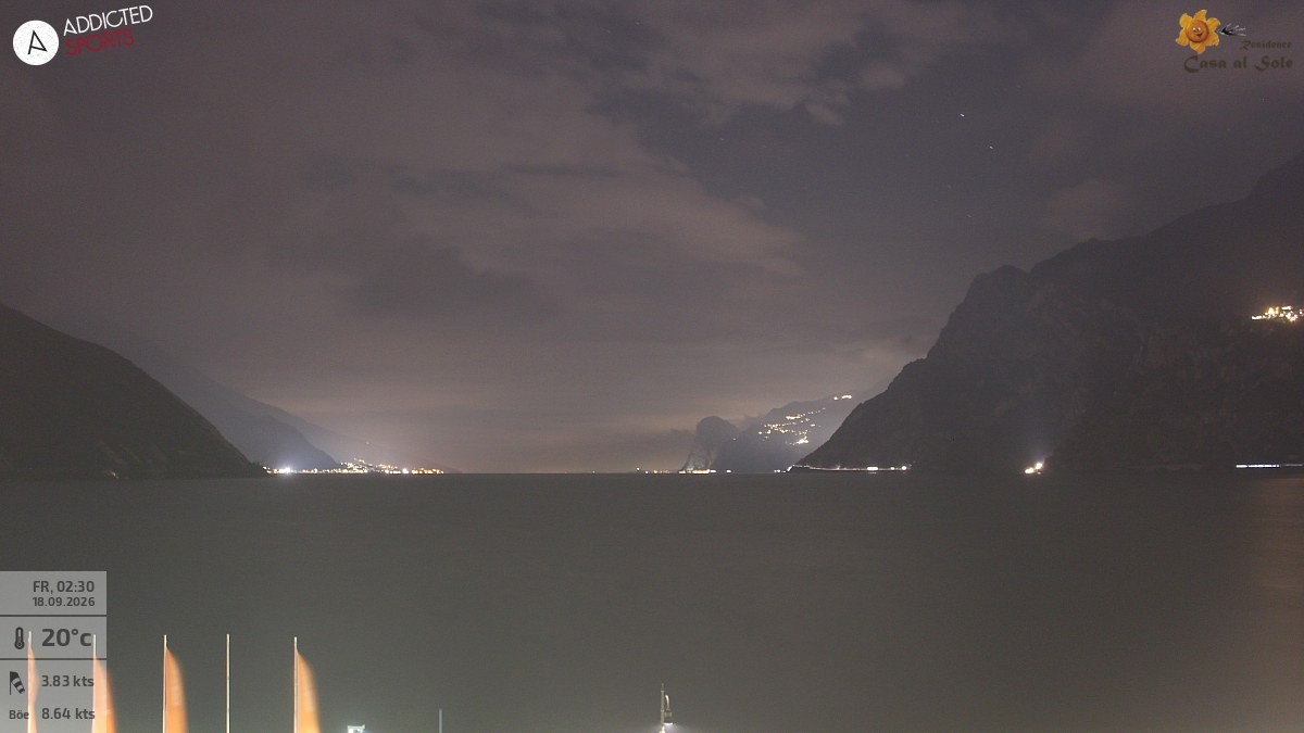 Archiv Foto Webcam Gardasee - Torbole