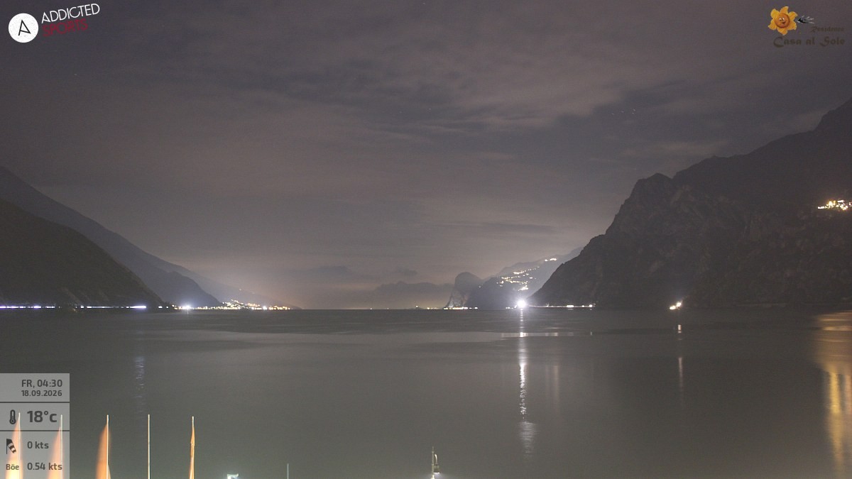Archiv Foto Webcam Gardasee - Torbole