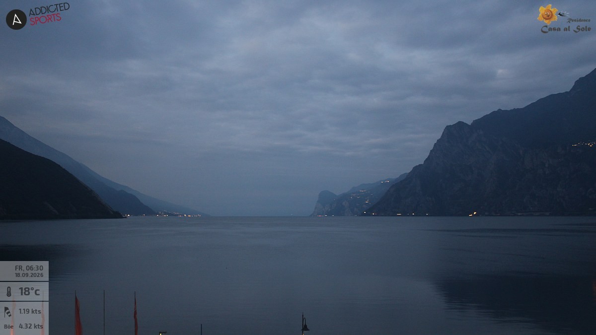 Archiv Foto Webcam Gardasee - Torbole