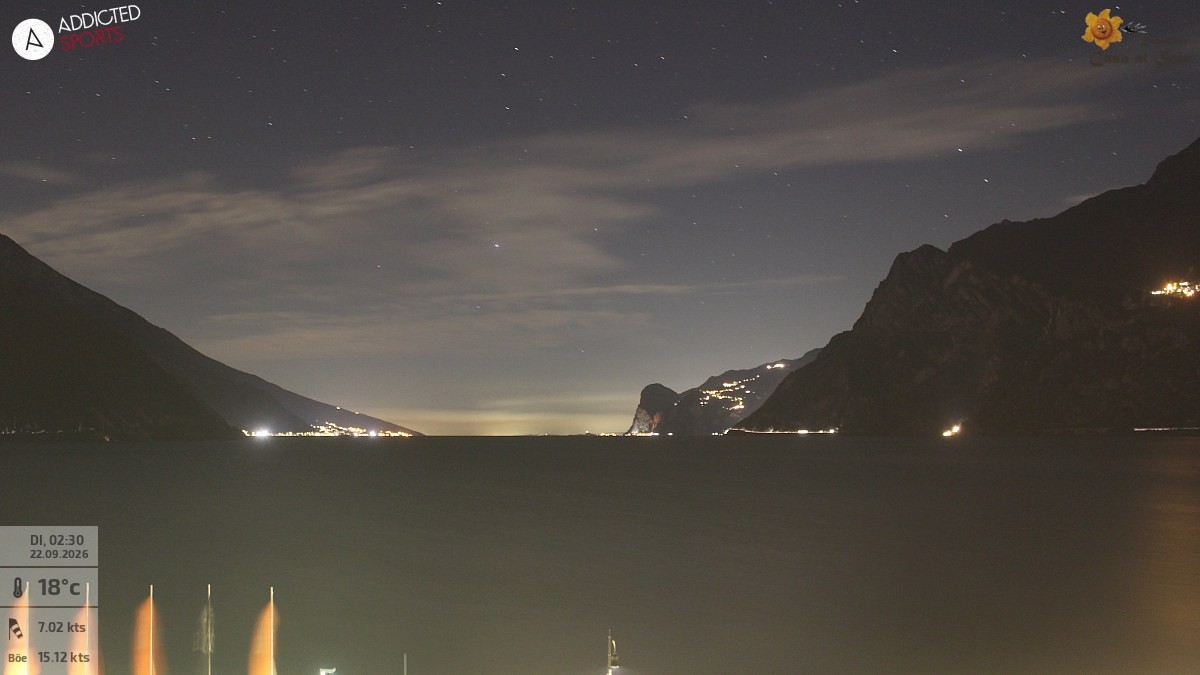 Archiv Foto Webcam Gardasee - Torbole