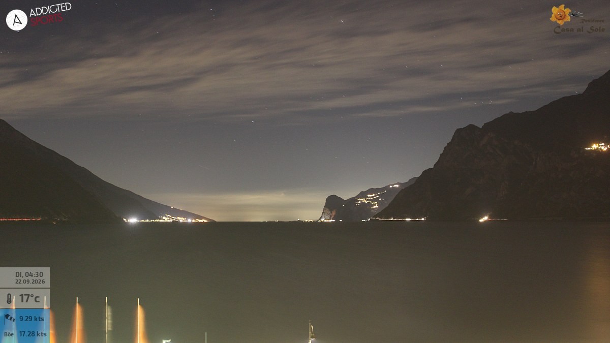 Archiv Foto Webcam Gardasee - Torbole