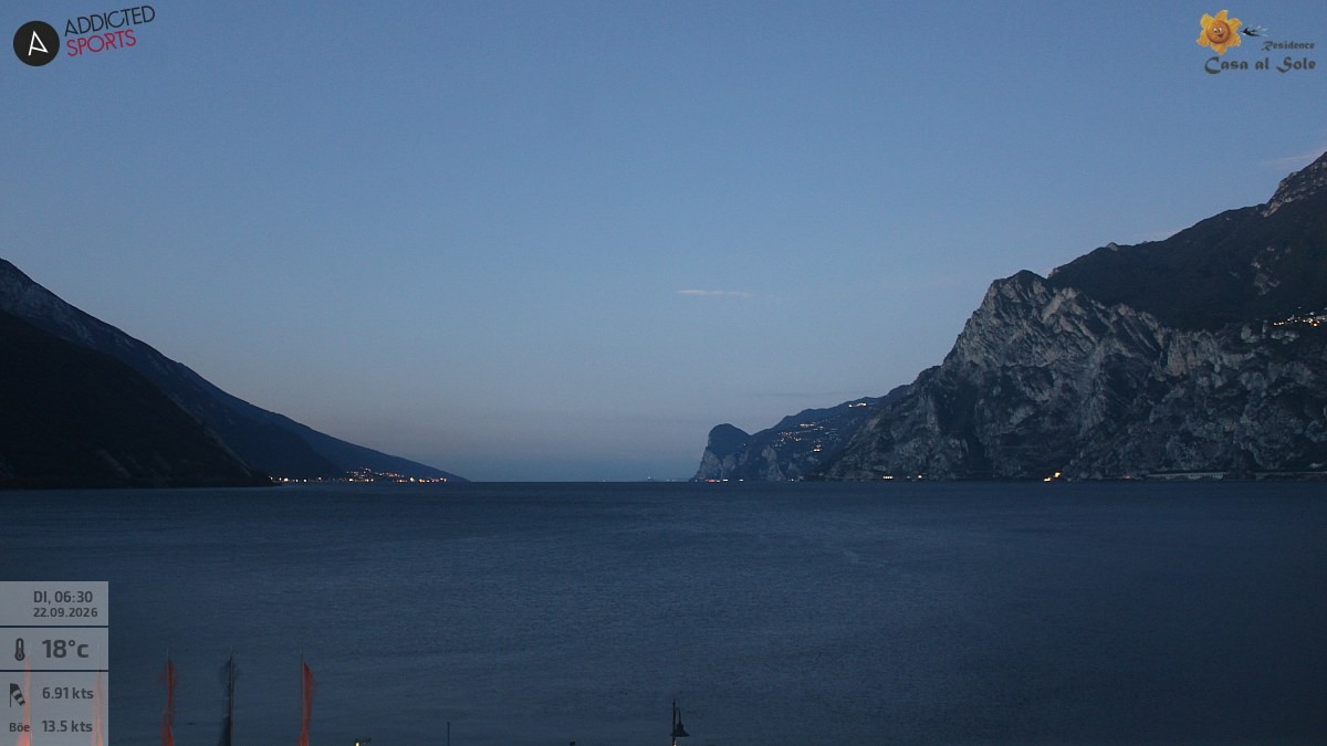 Archiv Foto Webcam Gardasee - Torbole