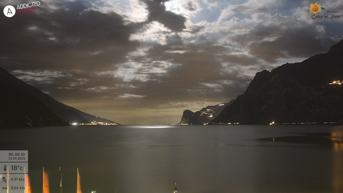 Archived image Webcam Lake Garda: Torbole