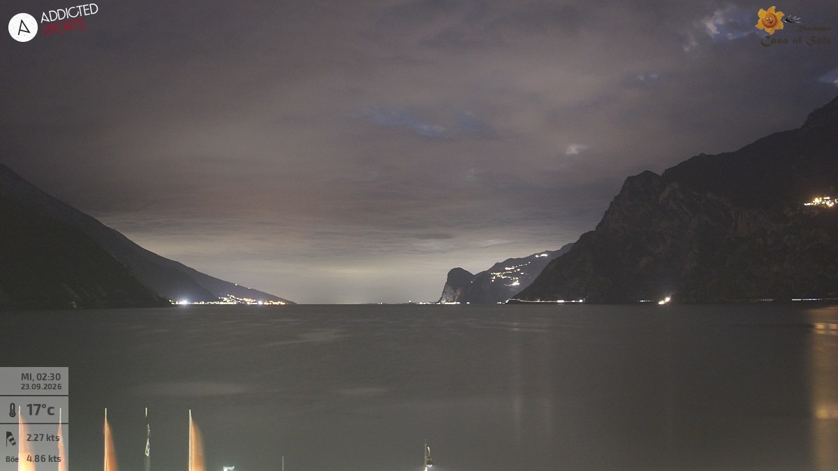 Archiv Foto Webcam Gardasee - Torbole