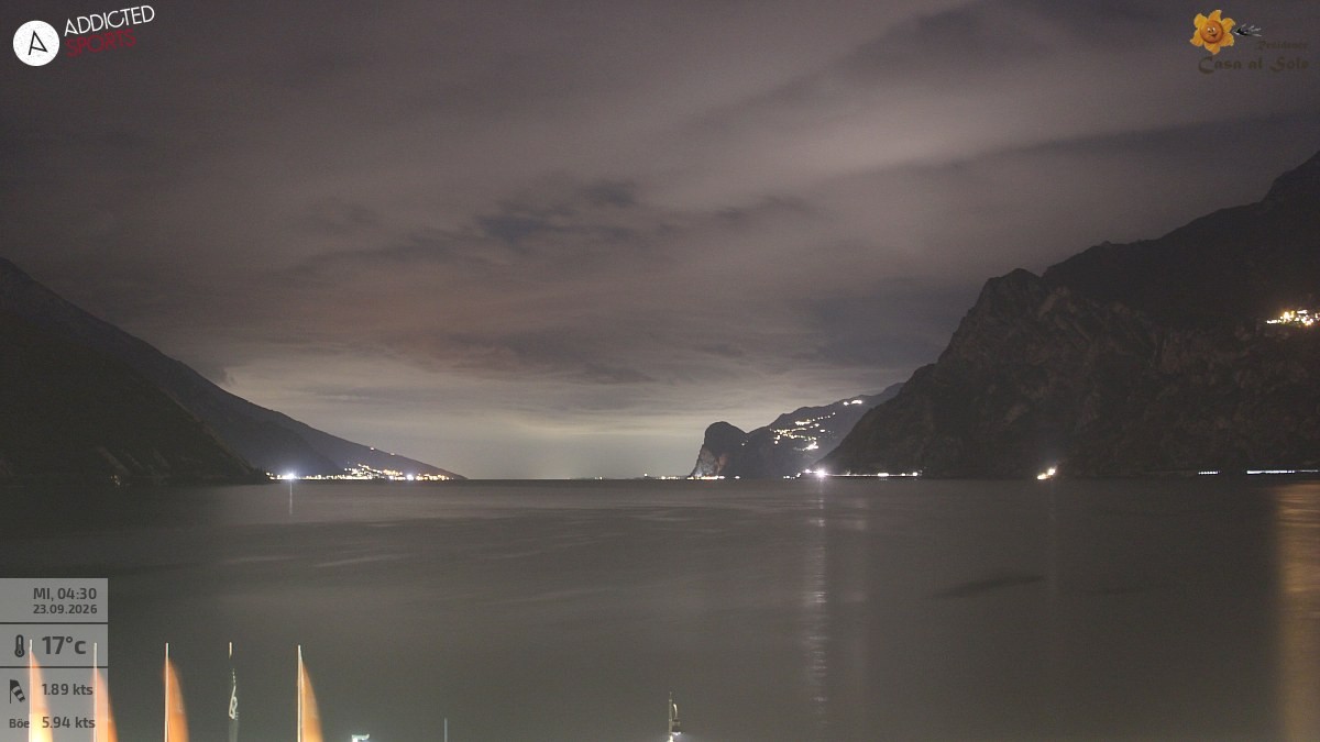 Archiv Foto Webcam Gardasee - Torbole