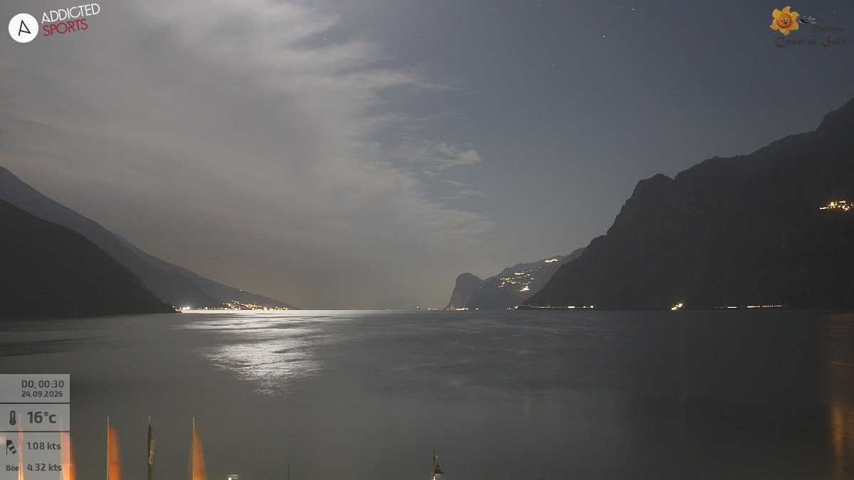 Archiv Foto Webcam Gardasee - Torbole