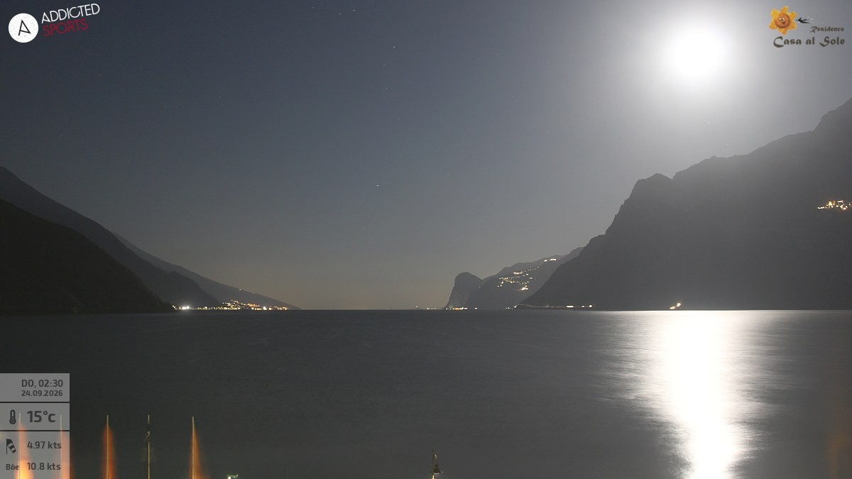Archiv Foto Webcam Gardasee - Torbole