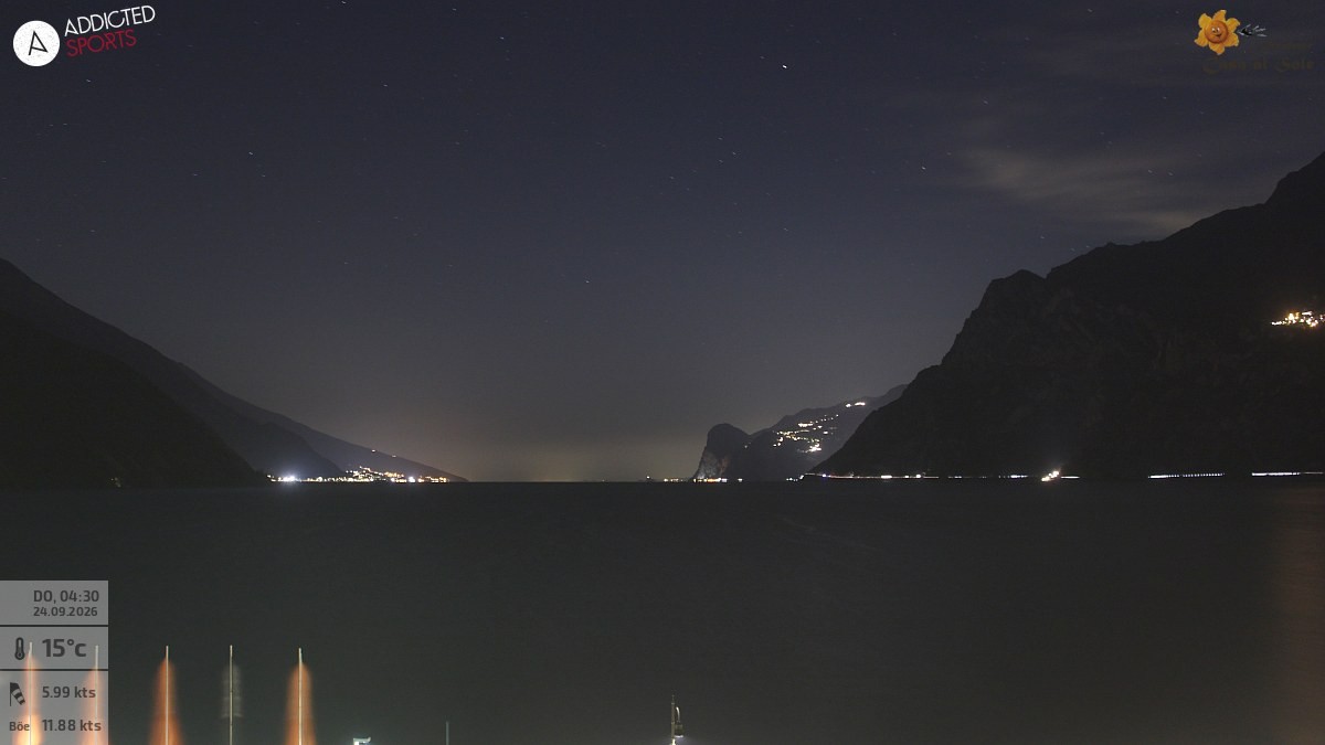 Archiv Foto Webcam Gardasee - Torbole