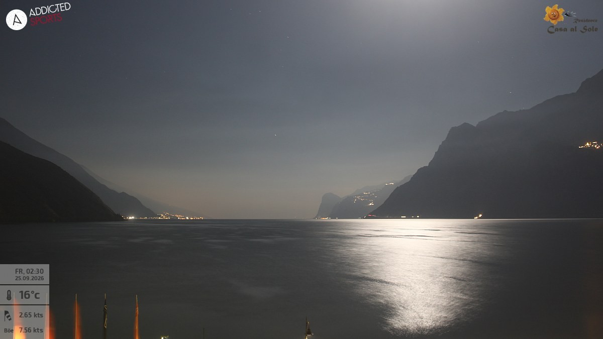 Archiv Foto Webcam Gardasee - Torbole