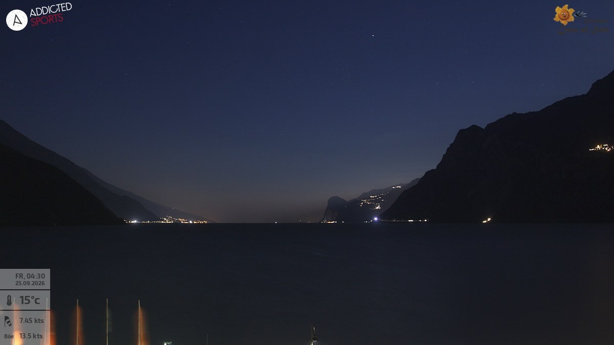 Archiv Foto Webcam Gardasee - Torbole