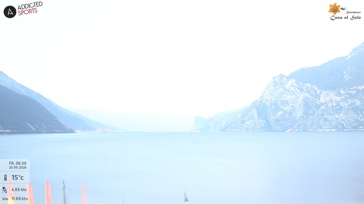 Archiv Foto Webcam Gardasee - Torbole