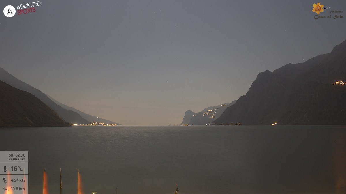 Archiv Foto Webcam Gardasee - Torbole