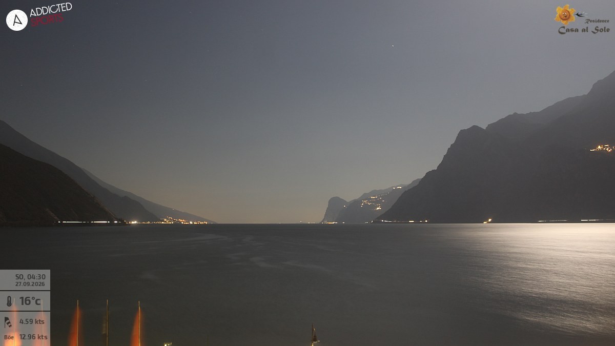 Archiv Foto Webcam Gardasee - Torbole