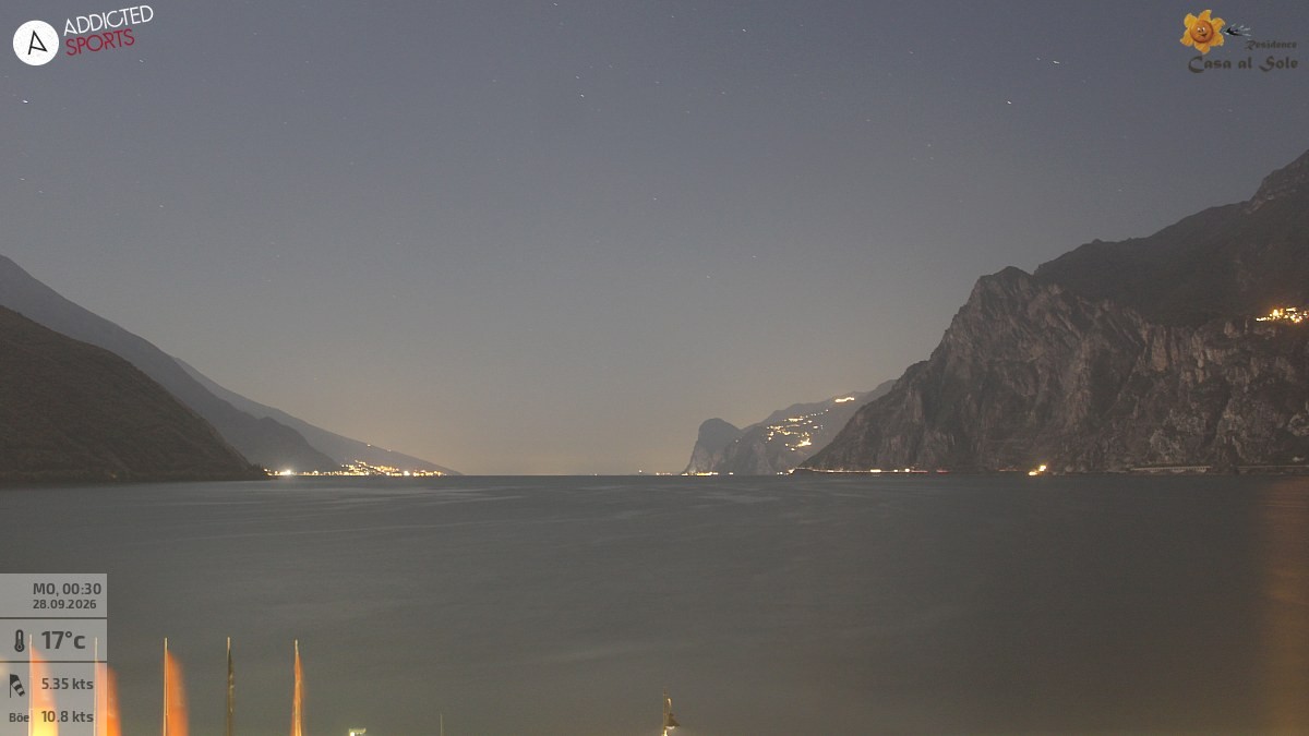 Archived image Webcam Lake Garda: Torbole