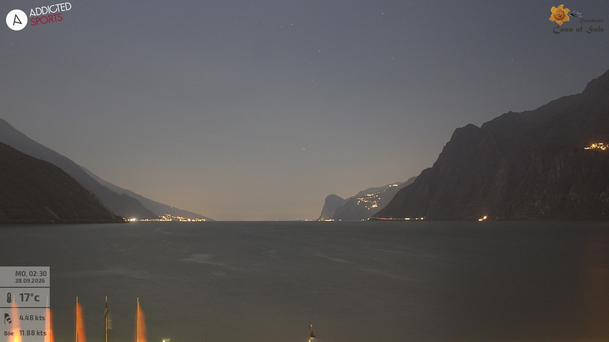 Archived image Webcam Lake Garda: Torbole