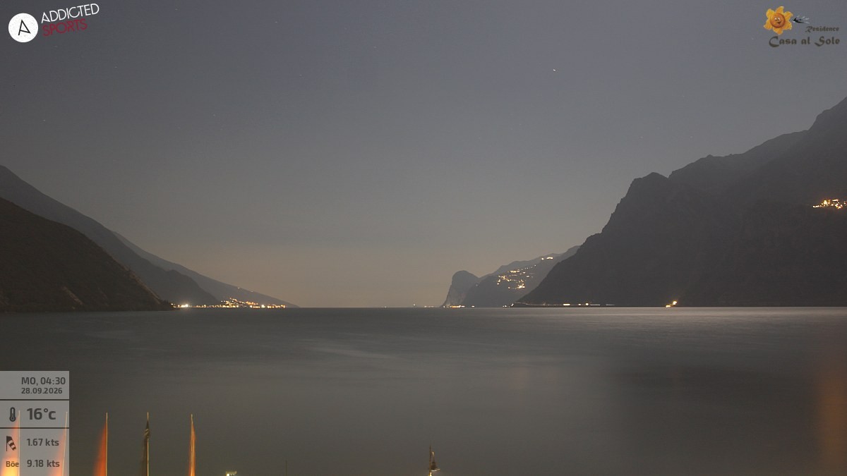Archived image Webcam Lake Garda: Torbole