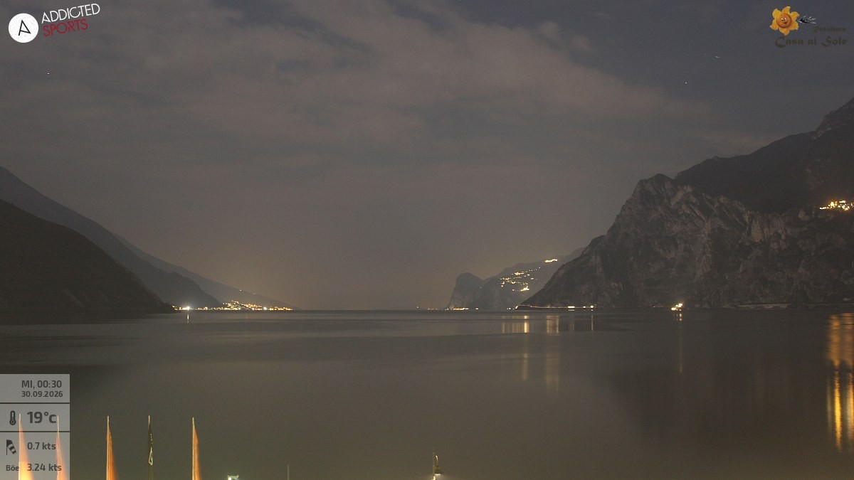 Archived image Webcam Lake Garda: Torbole