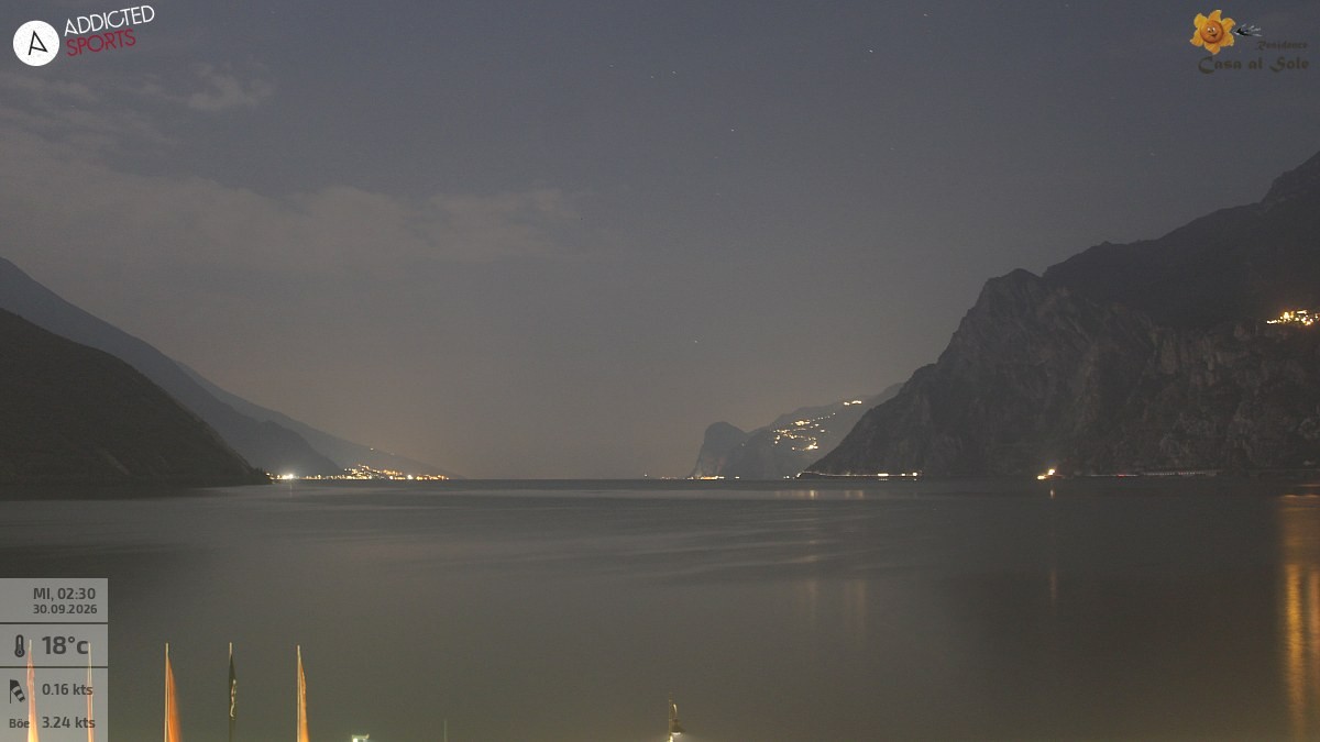 Archived image Webcam Lake Garda: Torbole