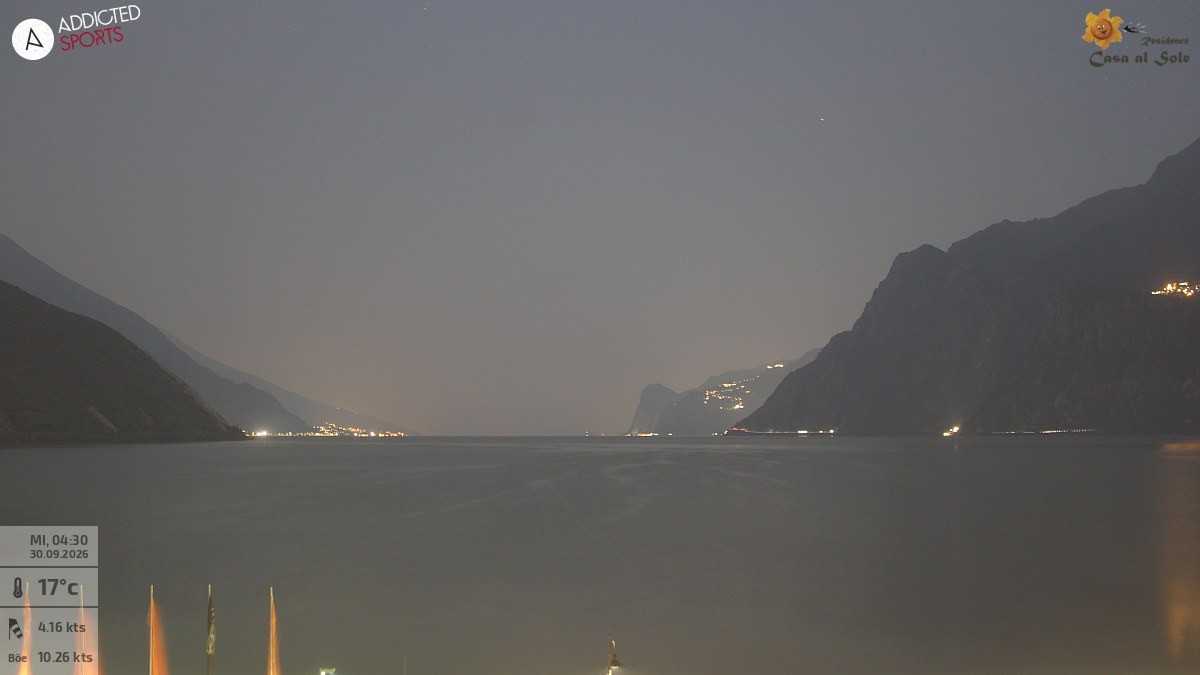 Archived image Webcam Lake Garda: Torbole