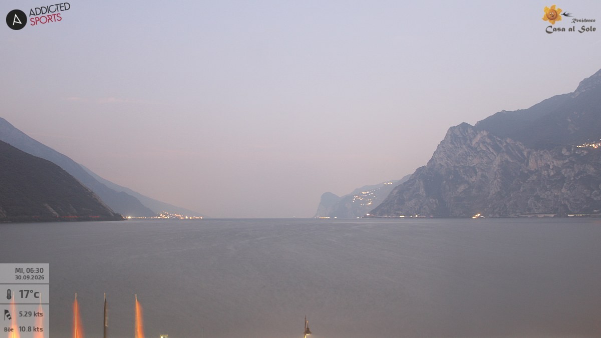 Archived image Webcam Lake Garda: Torbole