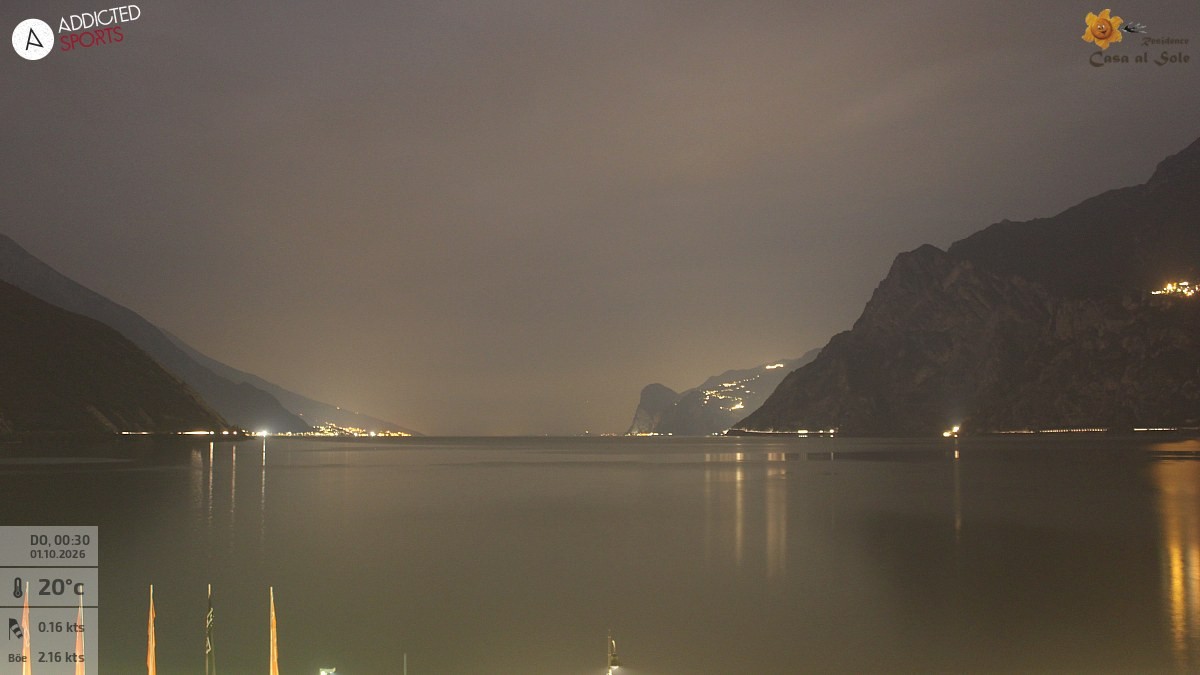 Archiv Foto Webcam Gardasee - Torbole