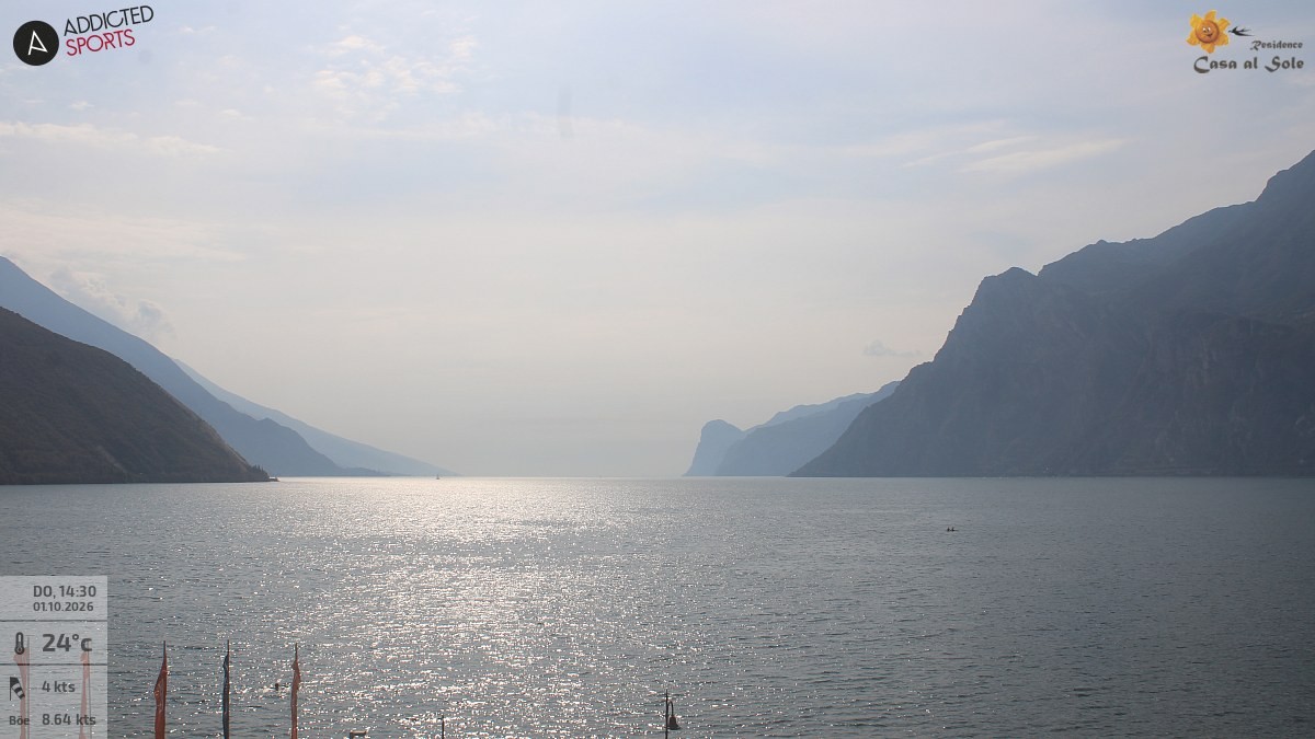 Archiv Foto Webcam Gardasee - Torbole