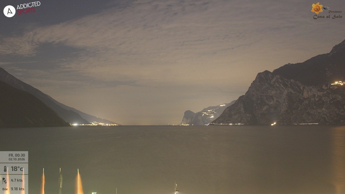 Archiv Foto Webcam Gardasee - Torbole