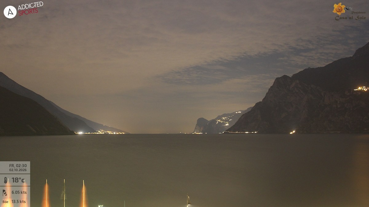 Archiv Foto Webcam Gardasee - Torbole