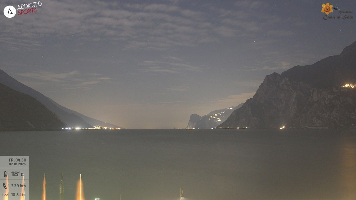Archiv Foto Webcam Gardasee - Torbole