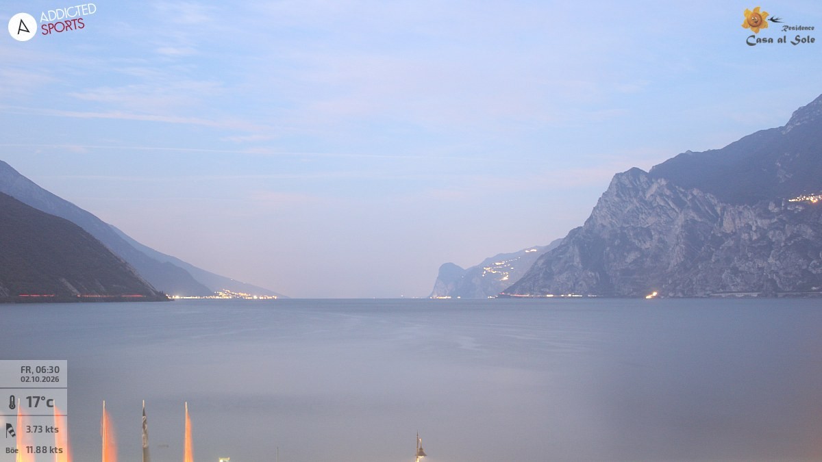 Archiv Foto Webcam Gardasee - Torbole