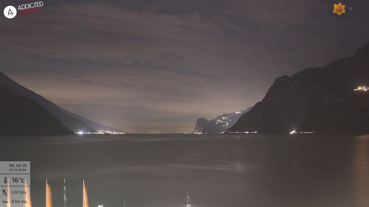 Archiv Foto Webcam Gardasee - Torbole