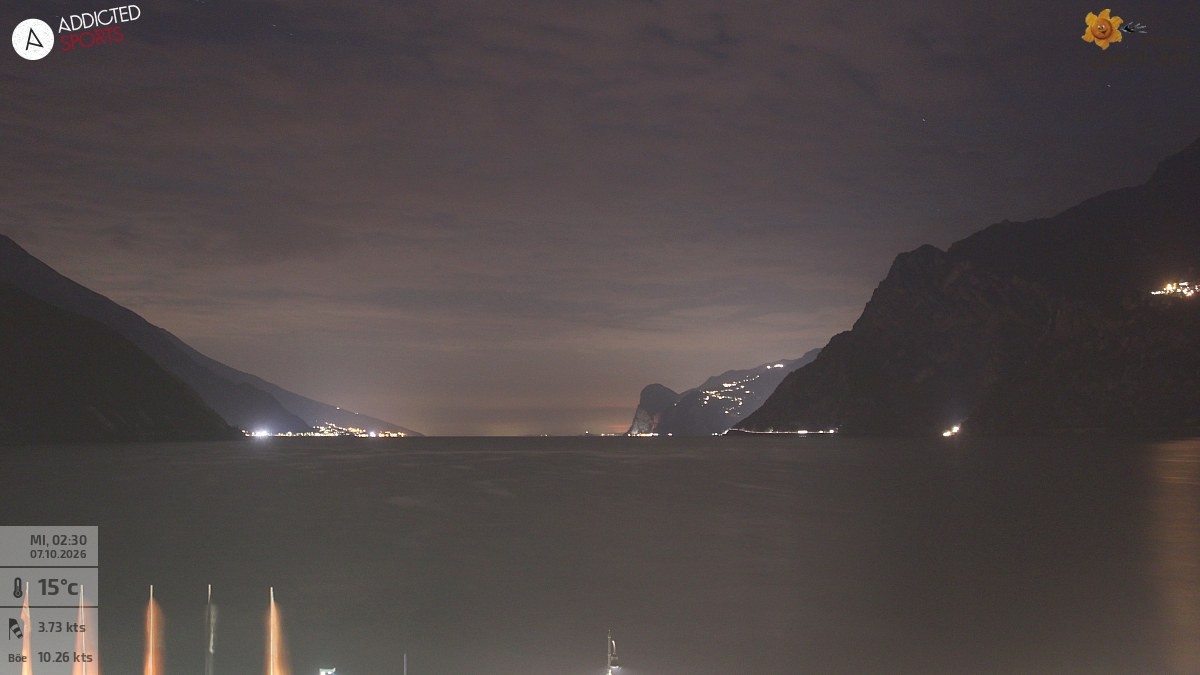 Archiv Foto Webcam Gardasee - Torbole
