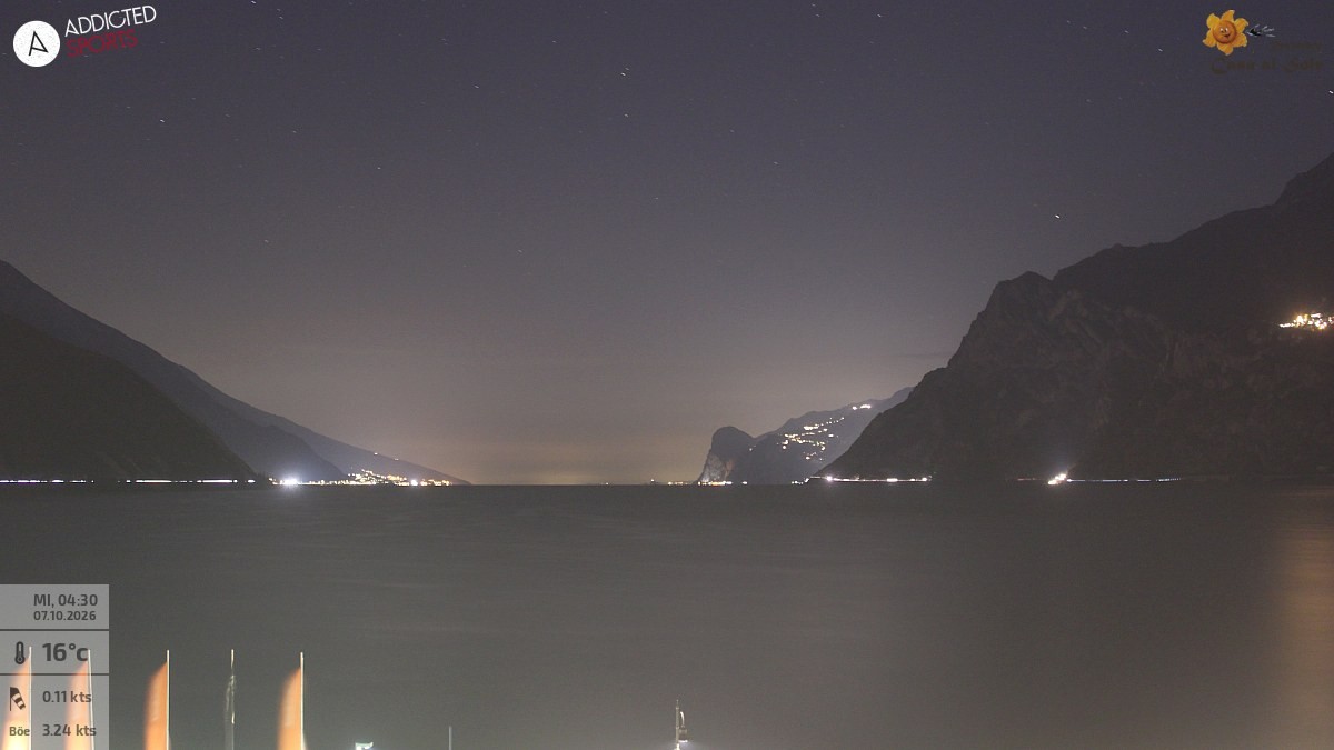 Archiv Foto Webcam Gardasee - Torbole