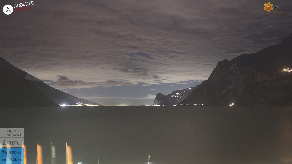Archiv Foto Webcam Gardasee - Torbole