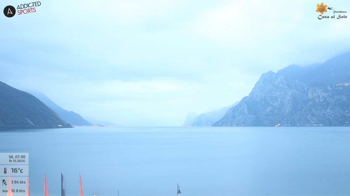 Archiv Foto Webcam Gardasee - Torbole