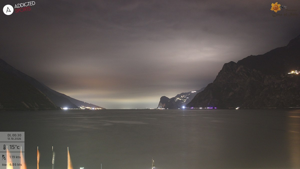 Archiv Foto Webcam Gardasee - Torbole