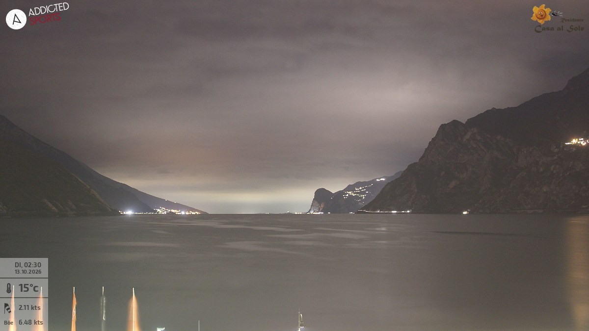 Archiv Foto Webcam Gardasee - Torbole