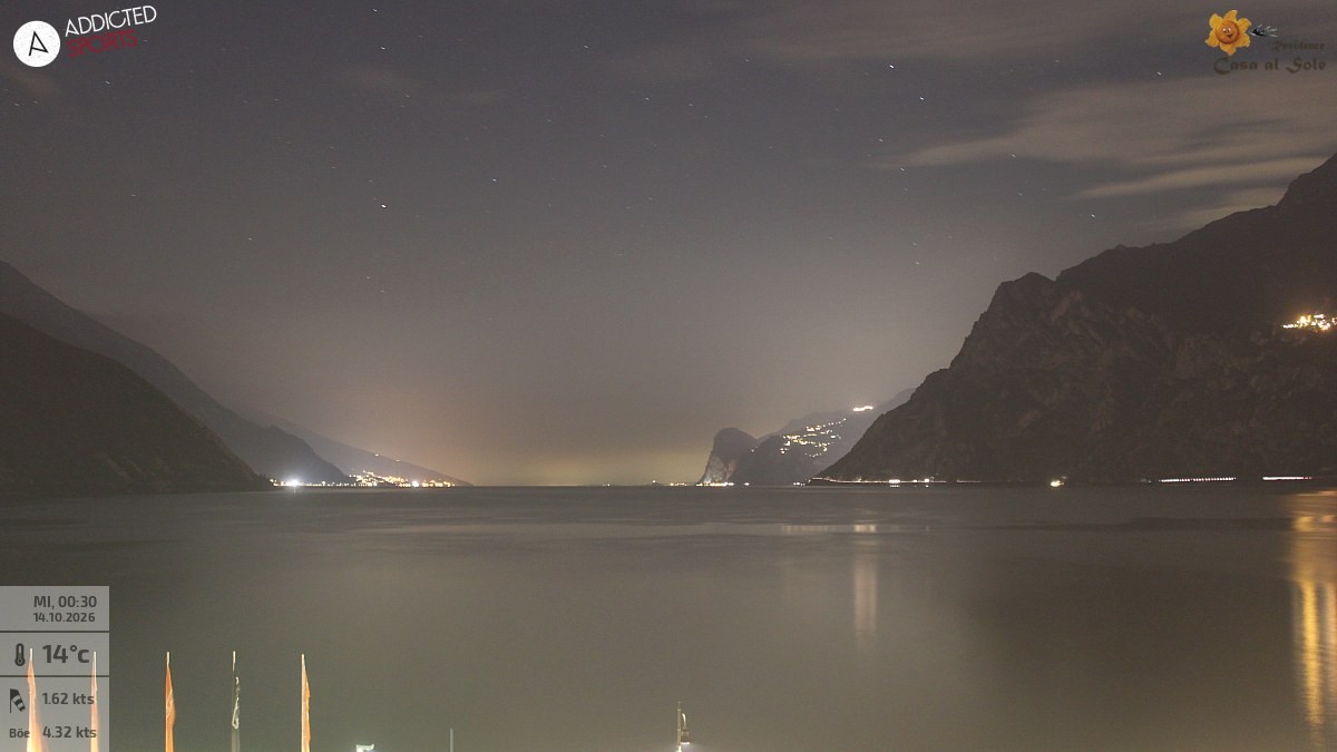 Archiv Foto Webcam Gardasee - Torbole